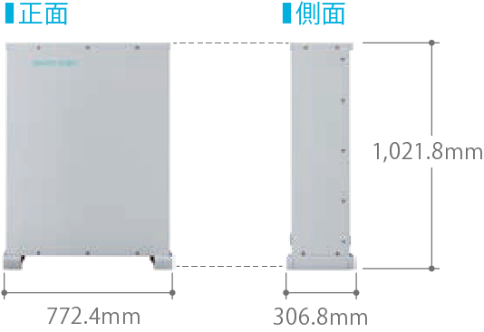 正面/側面