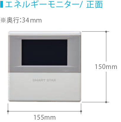 エネルギーモニター/正面